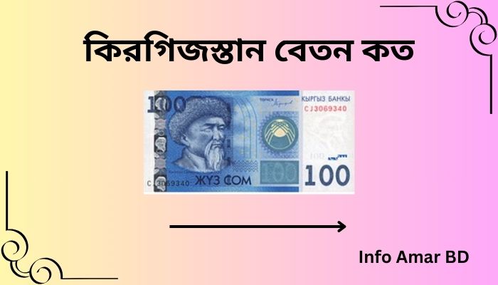 কিরগিজস্তান বেতন কত ২০২৫