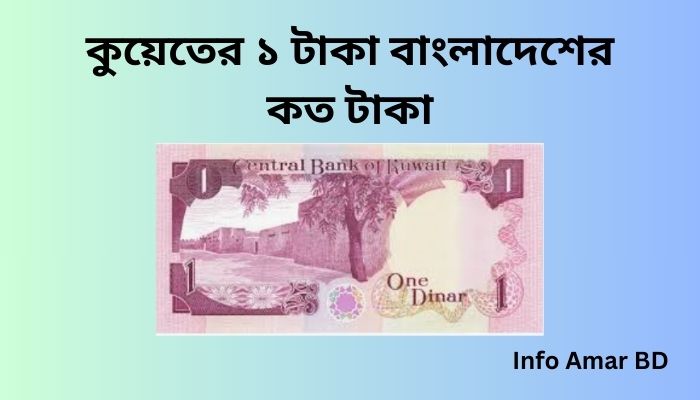 কুয়েতের ১ টাকা বাংলাদেশের কত টাকা ২০২৫