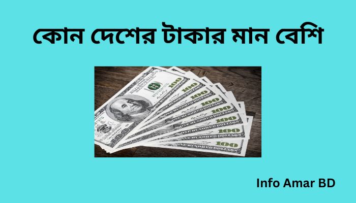 কোন দেশের টাকার মান বেশি ২০২৫