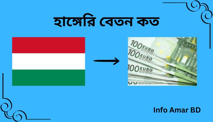 হাঙ্গেরি বেতন কত ২০২৫