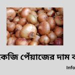 ১ কেজি পেঁয়াজের দাম কত