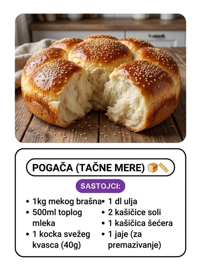 Domaća pogača (Tačne mere) | Najmekši balkanski hleb koji uspeva svima